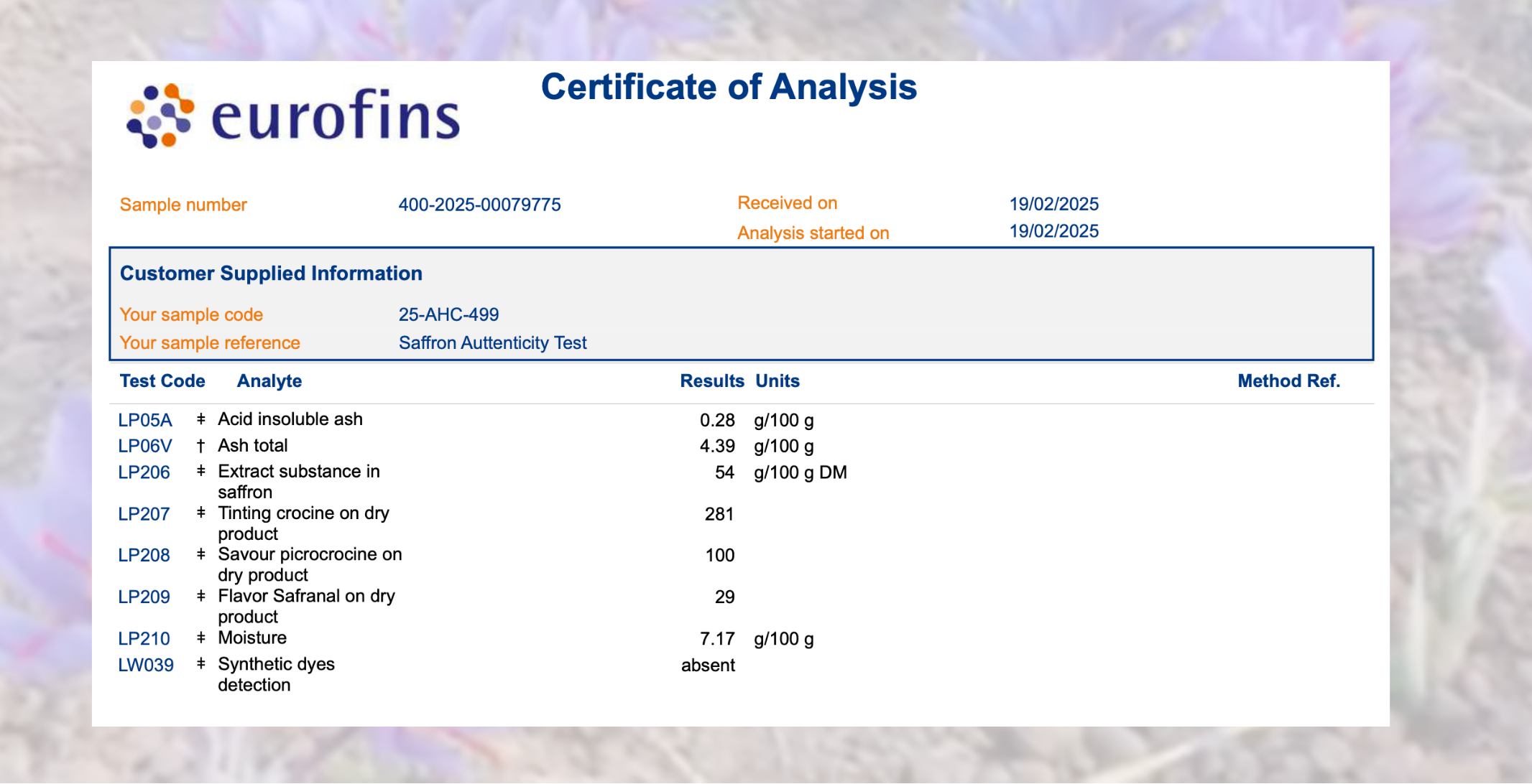 Organic Saffron - Afghan Super Negin Grade A
